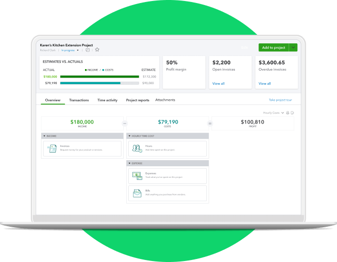 A screen from QuickBooks shows financials including profit margin, open invoices, graphs, and more.